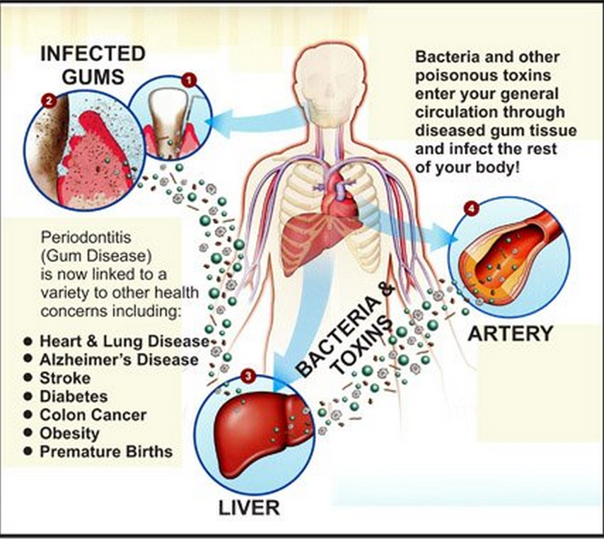 How low blood sugar affects your body pics images How low blood sugar affects your body